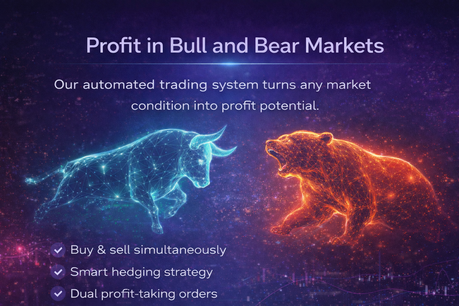 Bull and bear market behavior